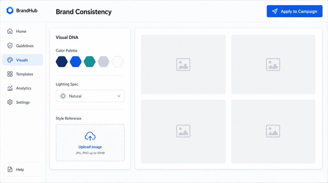 A brand-consistency dashboard showing a left panel labelled 'Visual DNA' with hex colour swatches and a 'Lighting Spec' field, a centre canvas with