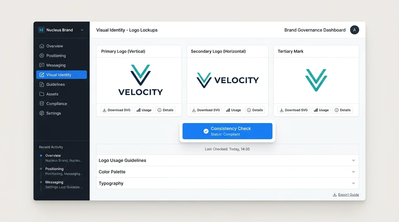 A brand governance dashboard: left sidebar listing 'Positioning', 'Messaging', 'Visual Identity', 'Guidelines'; a central panel showing three logo