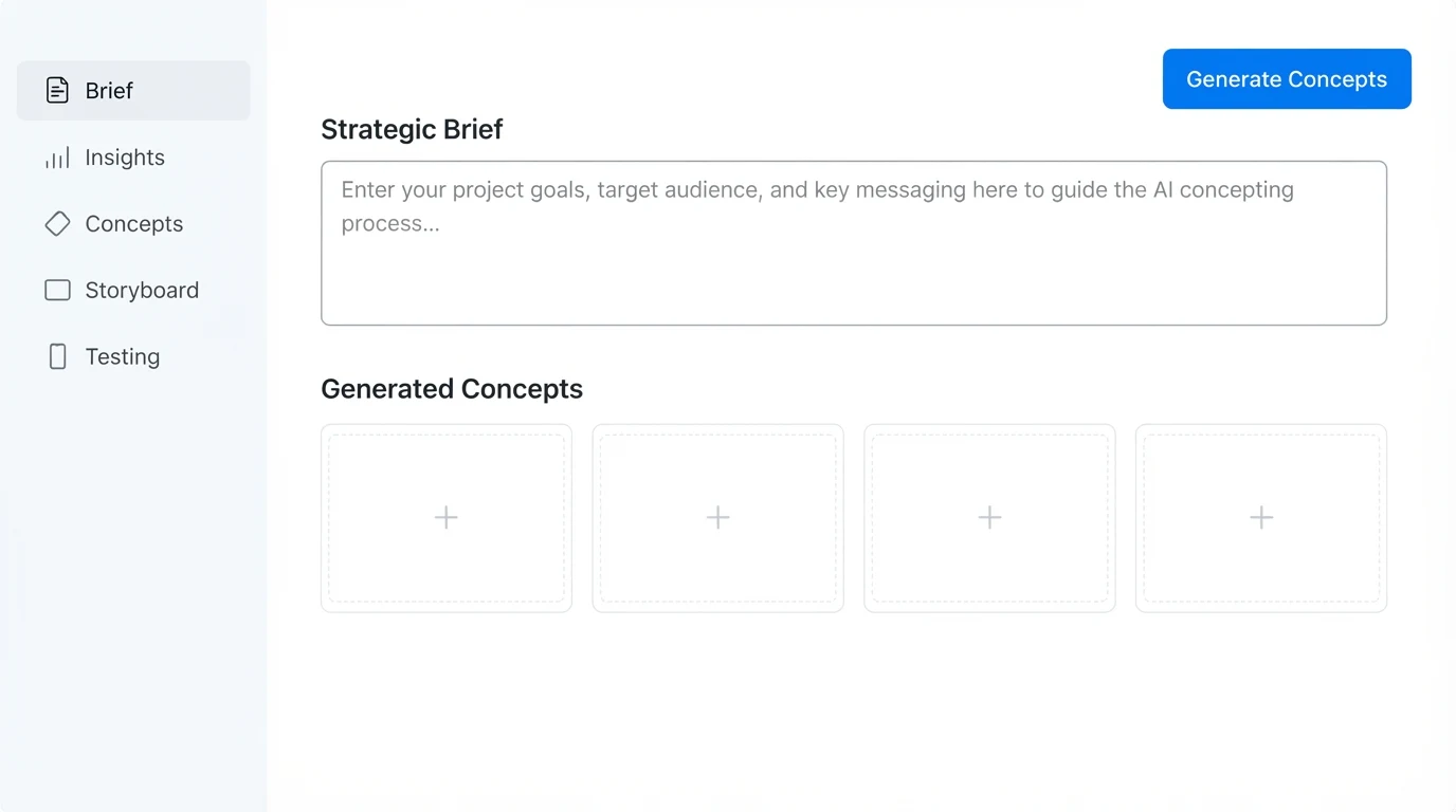 A clean AI concepting dashboard with a left sidebar labelled 'Brief', 'Insights', 'Concepts', 'Storyboard', 'Testing'. Centre panel shows a text