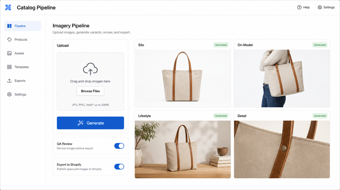 A catalog imagery pipeline dashboard: an Upload panel on the left, a 2×2 grid of unbranded product thumbnails labeled 'Silo', 'On-Model',