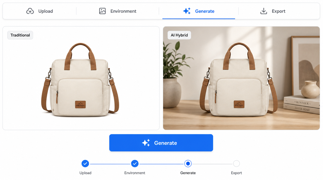 A split-panel interface showing a before/after product image comparison: left panel labelled 'Traditional' showing a plain white-sweep product photo,