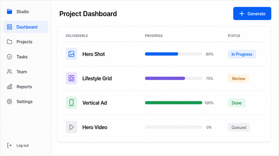 A simple project-status dashboard showing four deliverable rows — Hero Shot, Lifestyle Grid, Vertical Ad, Hero Video — each with a progress bar and a