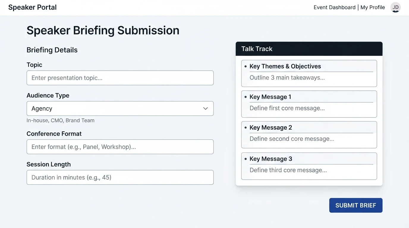 A speaker briefing tool: two-column layout with left-panel fields labeled Topic, Audience Type (dropdown: Agency / In-house / CMO / Brand Team),
