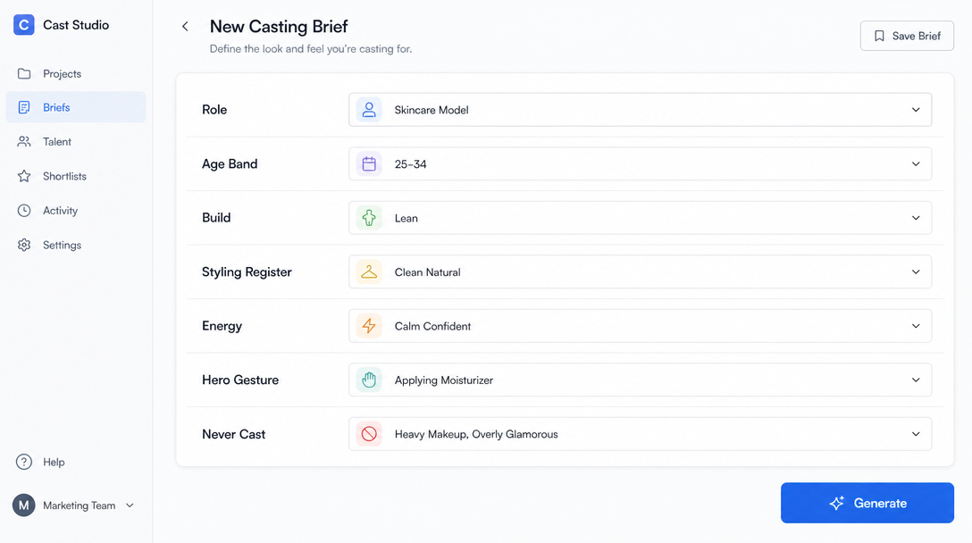 A casting brief editor panel with fields labelled Role, Age Band, Build, Styling Register, Energy, Hero Gesture, and Never Cast; a filled skincare