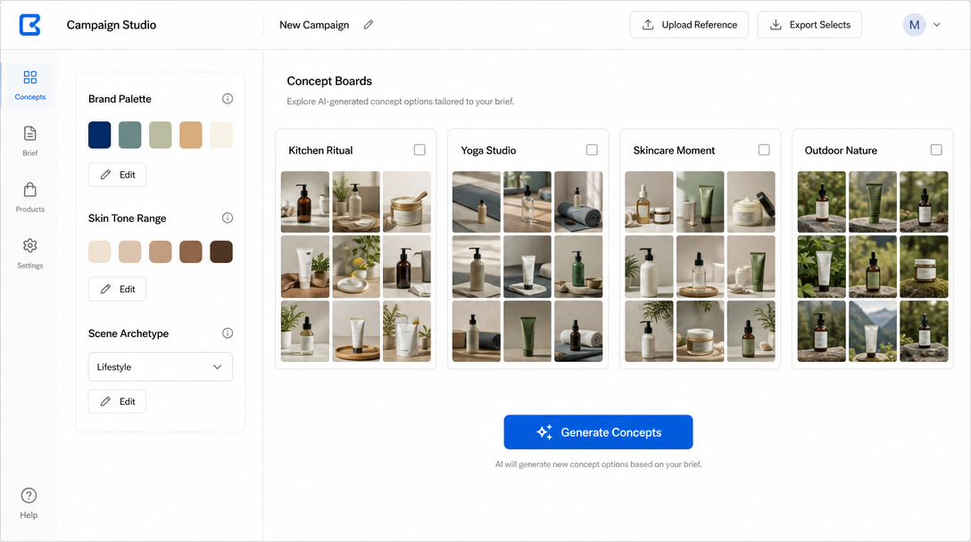 A clean campaign workflow panel showing four thumbnail concept grids labelled 'Kitchen Ritual', 'Yoga Studio', 'Skincare Moment', 'Outdoor Nature',