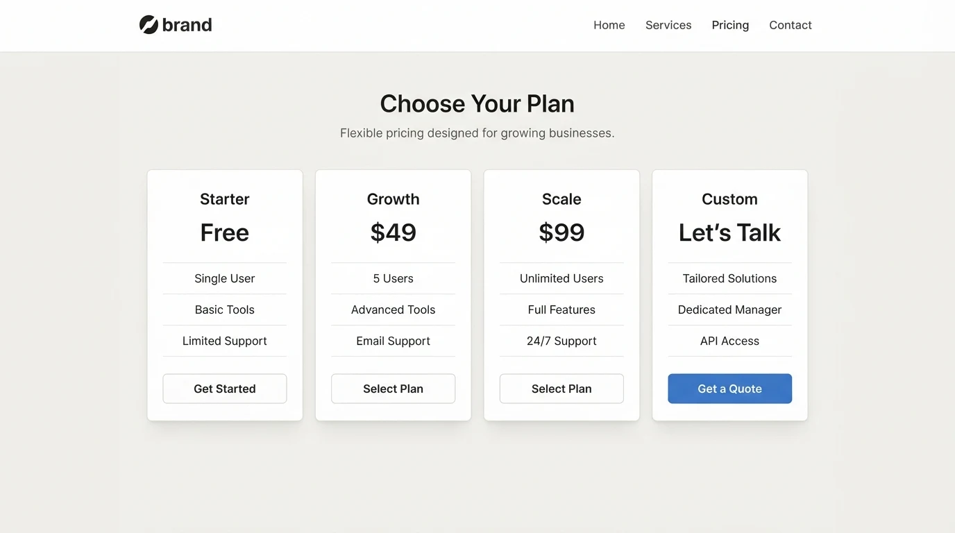A pricing comparison dashboard with four columns labelled Starter, Growth, Scale, and Custom; each column lists three line items and a monthly