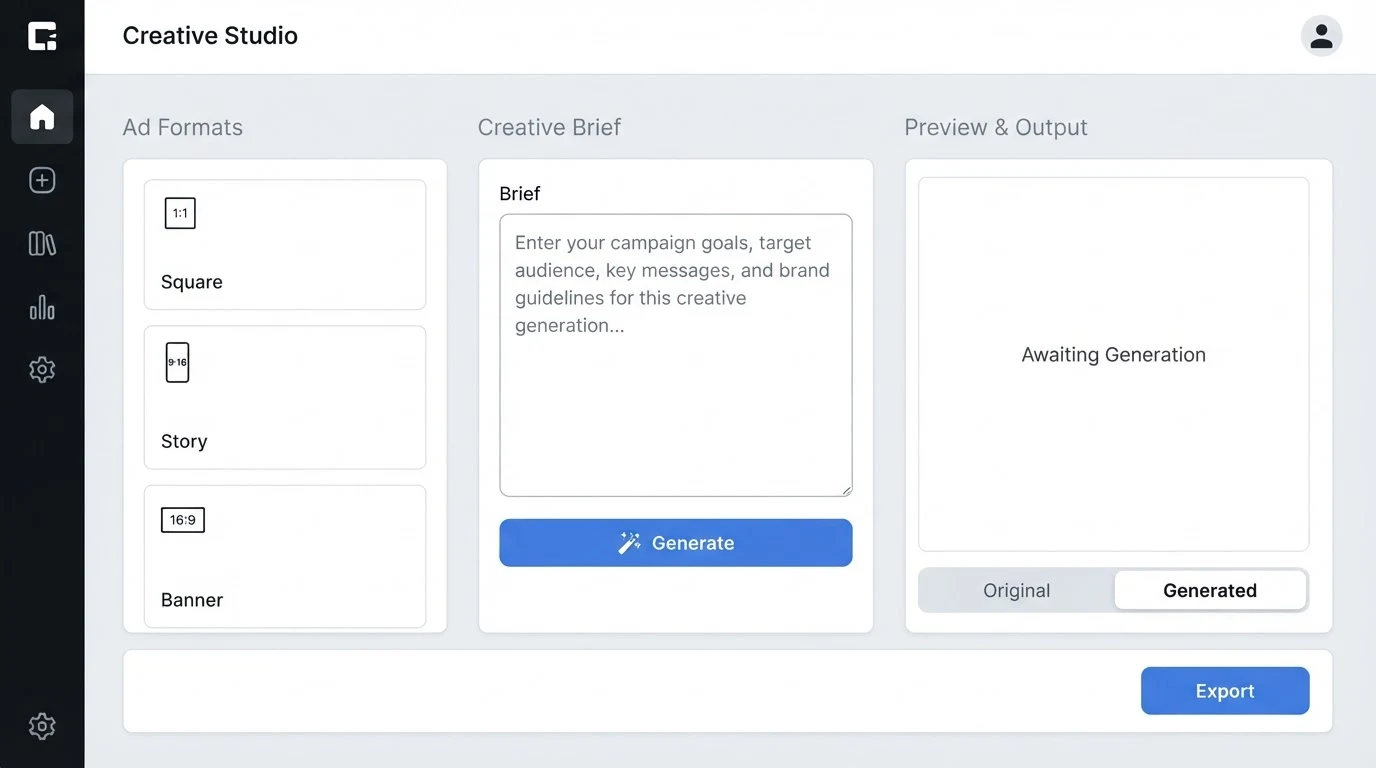 A clean creative-generation dashboard: left panel shows three blank ad-format cards labelled 'Square', 'Story', 'Banner'; centre panel has a text