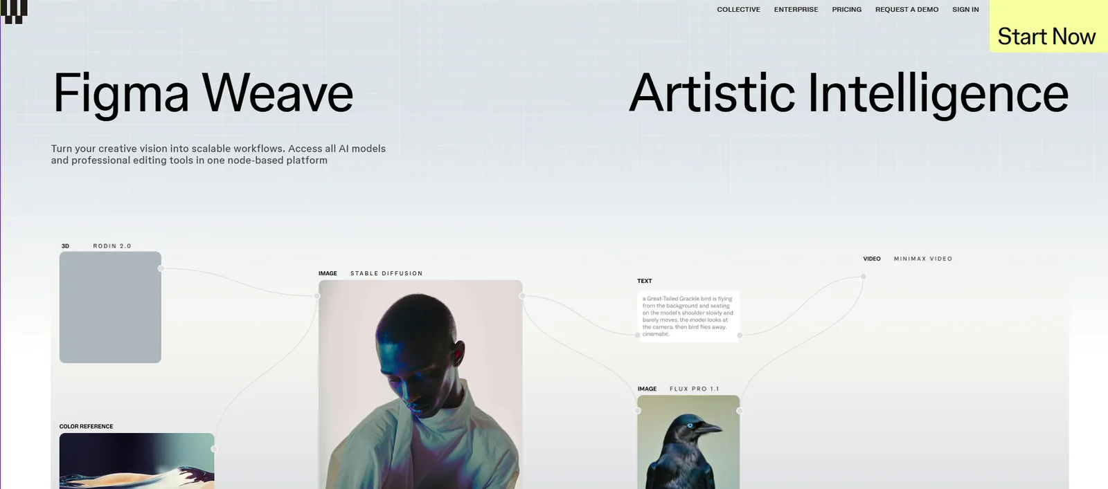 Figma Weave's node-based AI canvas, showing image and video generation nodes wired together