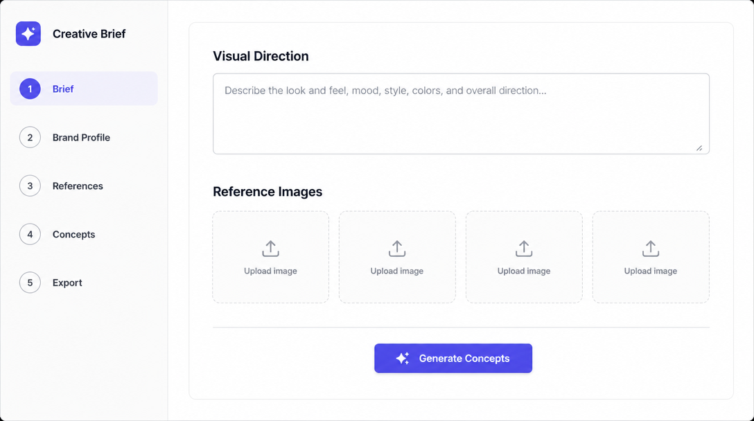 A creative brief intake screen with a left sidebar showing steps labelled 'Brief', 'Brand Profile', 'References', 'Concepts', 'Export'. Centre panel